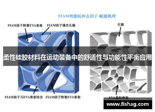 柔性硅胶材料在运动装备中的舒适性与功能性平衡应用